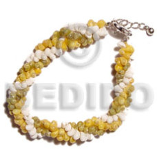 twisted 3 types of mongo shell 